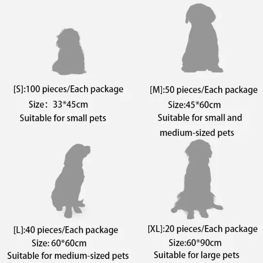 Super Absorbent Pet Diaper For Cats And Dogs image 4